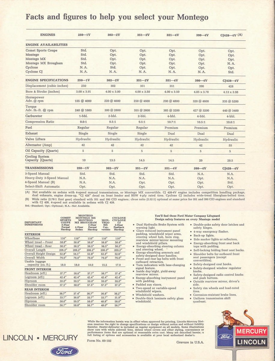 1969 Mercury Montego Brochure Page 11